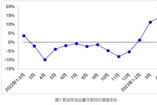 亚洲杯A组出线赔率：国足1.36，塔吉克斯坦1.57，黎巴嫩3.75